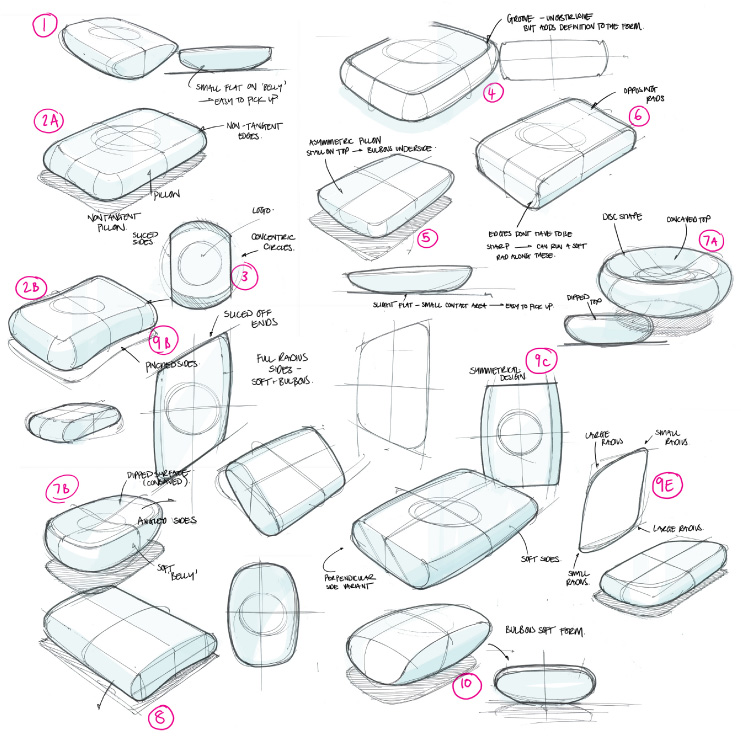 Concept design and industrial design creation - AME Group